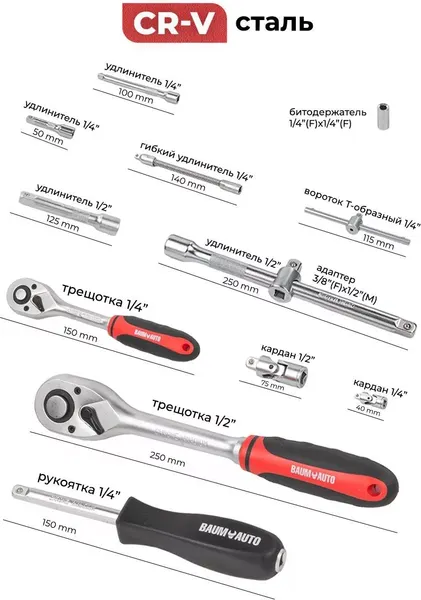 Изображение товара Универсальный набор инструментов BaumAuto BM-41061-5 (3 K-T) (58569)
