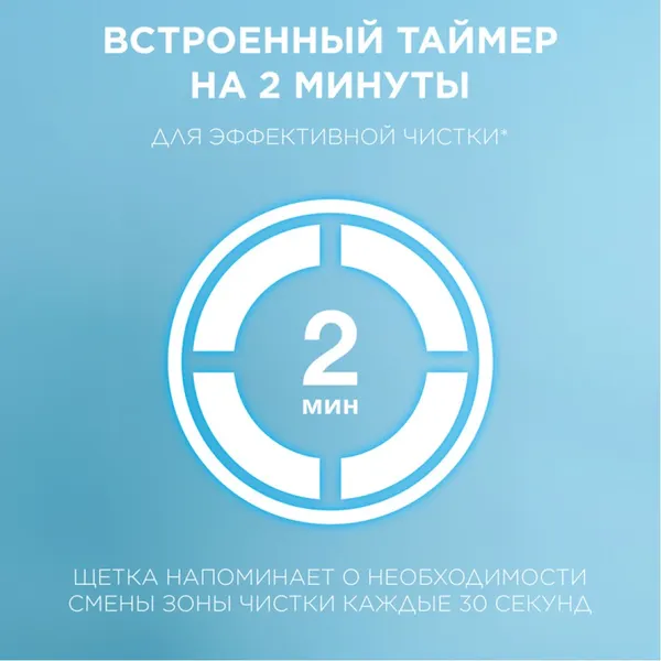 Изображение товара Электрическая зубная щетка Oral-B Pro 3/D505.513.3 + чехол для электрической зубной щетки