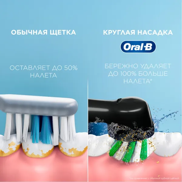 Изображение товара Электрическая зубная щетка Oral-B Pro 3/D505.513.3 + чехол для электрической зубной щетки