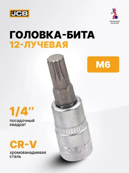 Изображение товара Головка слесарная JCB 3283206 (61868)