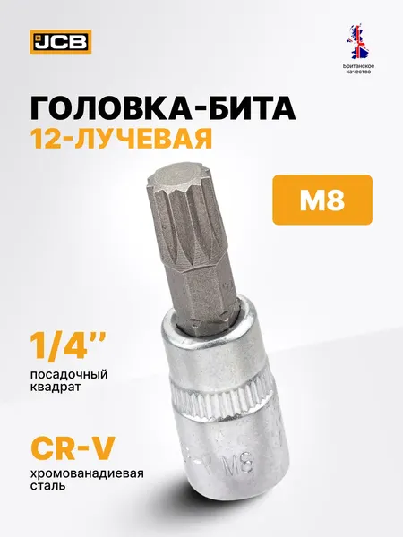 Изображение товара Головка слесарная JCB 3283208 (61869)