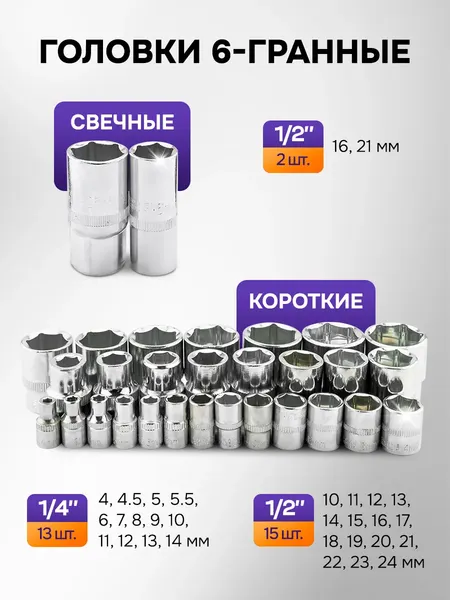 Изображение товара Универсальный набор инструментов Megatools MT-41151-5 (63407)