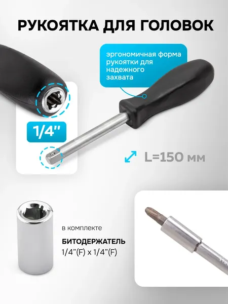 Изображение товара Универсальный набор инструментов Sigmatool 41151-5 (63416)