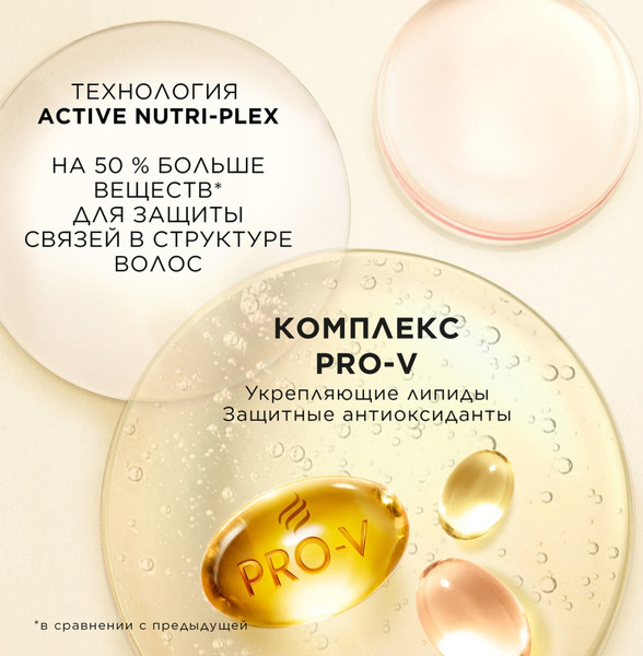 Изображение товара Набор косметики для волос PANTENE Густые и крепкие шампунь+Бальзам-ополаскиватель (250мл+180мл)