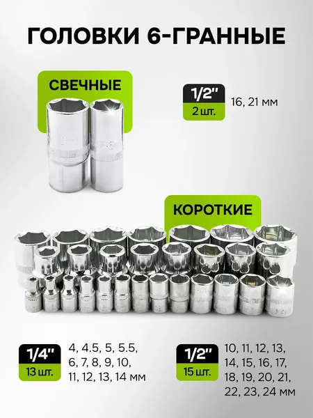 Изображение товара Универсальный набор инструментов ForsLine FL-41151-5 (63390)