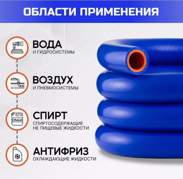 Изображение товара Шланг поливочный ЭЛАД Ф8x15-0.3 / 95640-20 (бухта 20м, синий/красный)