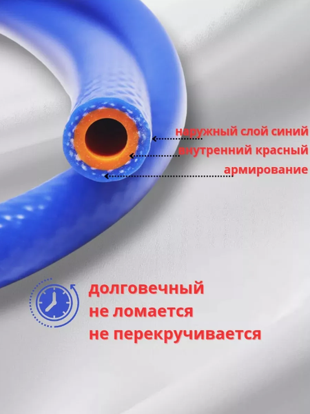 Изображение товара Шланг поливочный ЭЛАД Ф8x15-0.3 / 95640-20 (бухта 20м, синий/красный)