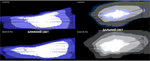 Изображение товара Комплект автомобильных ламп Skyway S08201666 (2шт)