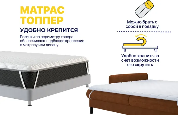 Изображение товара Наматрасник ортопедический Luna Cloud 150x200