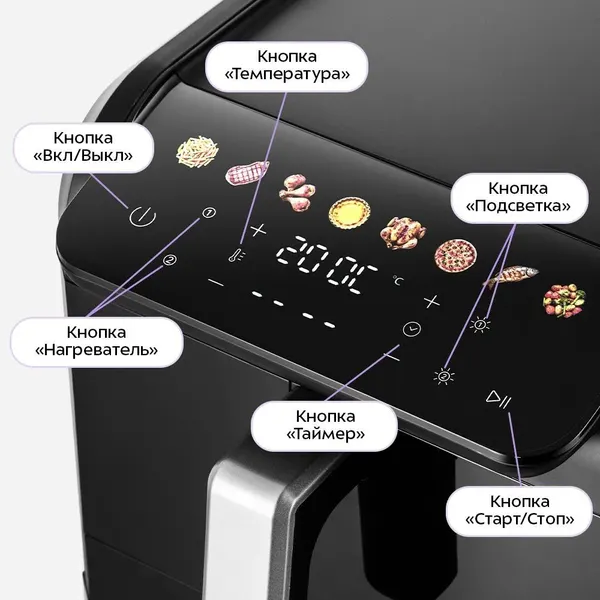 Изображение товара Аэрогриль Kitfort КТ-8158