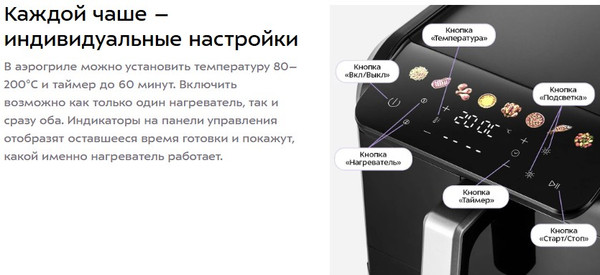 Изображение товара Аэрогриль Kitfort КТ-8158