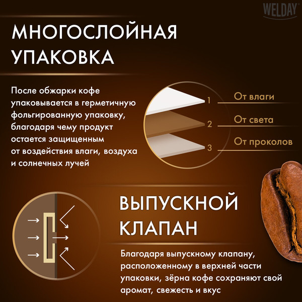 Изображение товара Кофе в зернах Welday Oro 100% арабика / 622410 (1кг)