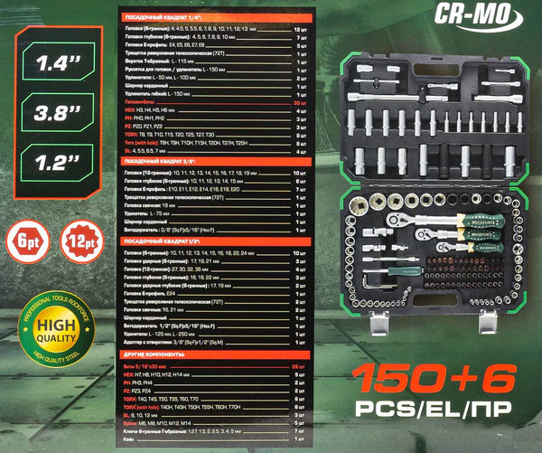 Изображение товара Универсальный набор инструментов RockForce RF-41501-5 Premium
