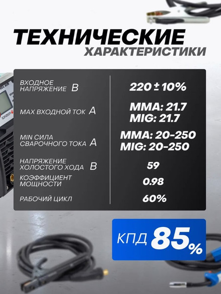 Изображение товара Инвертор сварочный Forsage F-MIG200 (28270)