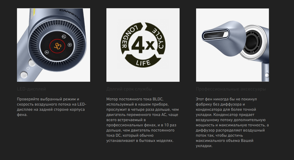 Изображение товара Фен Carrera 541