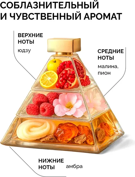 Изображение товара Гель для душа Avenelle Epure Парфюмированный Малина Пион / AE0002 (500мл)