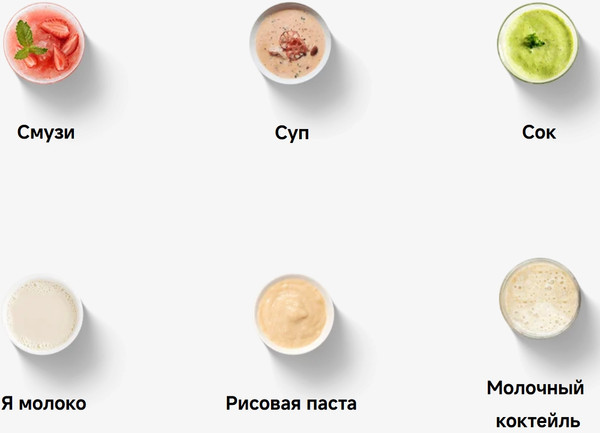 Изображение товара Блендер стационарный Xiaomi Blender Pro MJPBJ01DEMEU / BHR07QSEU