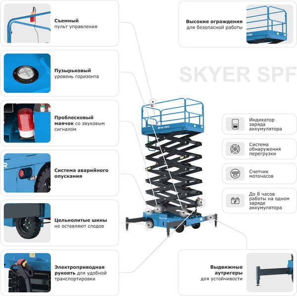 Изображение товара Подъемник ножничный Skyer SPF1105