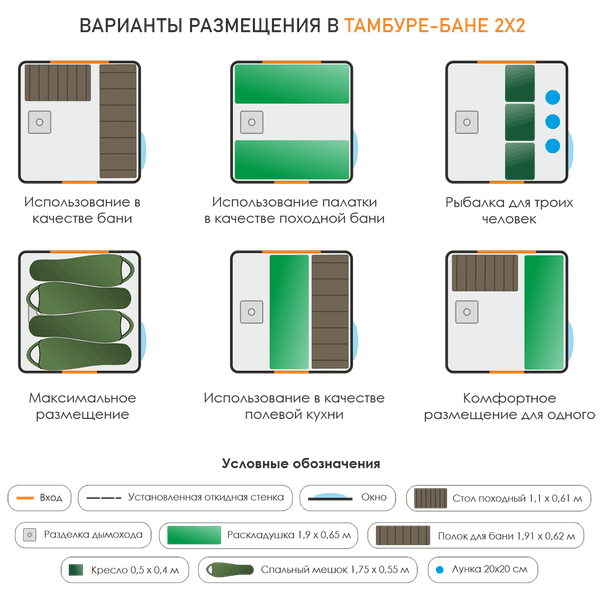 Изображение товара Палатка-баня Берег ПБ-1