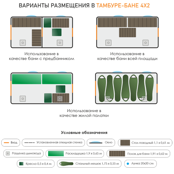 Изображение товара Палатка-баня Берег ПБ-3