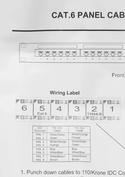Изображение товара Патч-панель Lanmaster TWT-PP24UTP/6