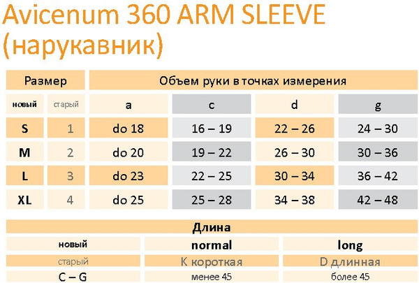 Изображение товара Рукав компрессионный Aries 360 без перчатки с резинкой / 8001 (р.S, Long)