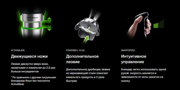 Изображение товара Блендер погружной Braun HB701AI-MQ7025X BK