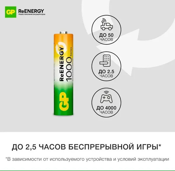 Изображение товара Комплект аккумуляторов GP Batteries 100AAAHC3/1RGY-2CRCB4 AAA NiMH 1000mAh (4шт)