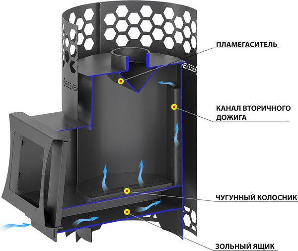 Изображение товара Печь-каменка Везувий Пчелка