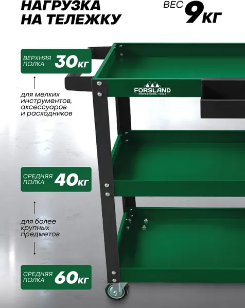 Изображение товара Тележка инструментальная Forsland F-1141343A (63764)