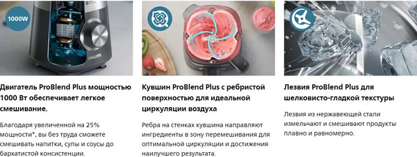 Изображение товара Блендер стационарный Philips HR3020/20