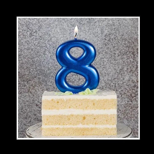 Изображение товара Свеча для торта Свечной маркет Овал Синий Блеск цифра 8