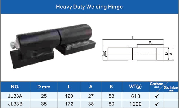 Изображение товара Петля воротная Прогейт JL33B