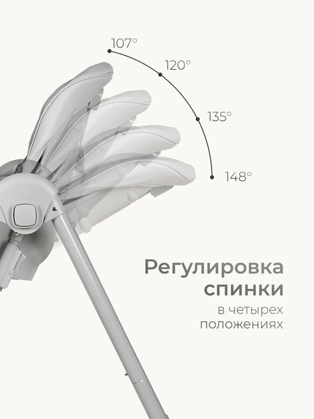 Изображение товара Стульчик для кормления Tomix Winky / YY11-3 (серый)