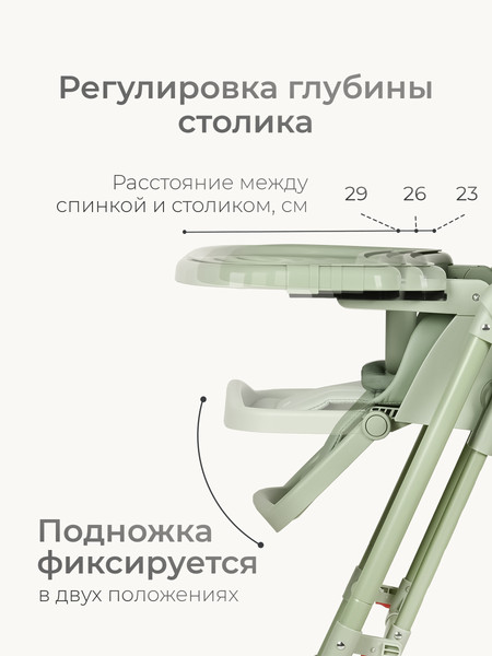 Изображение товара Стульчик для кормления Tomix Winky / YY11-3 (зеленый)