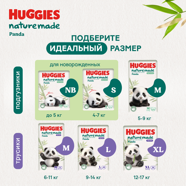 Изображение товара Подгузники детские Huggies Naturemade  Mega до 5кг (76шт)