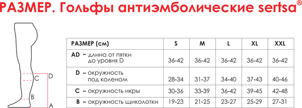 Изображение товара Гольфы компрессионные Sertsa Антиэмболические класс компрессии II с открытым носком (р. M, белый)
