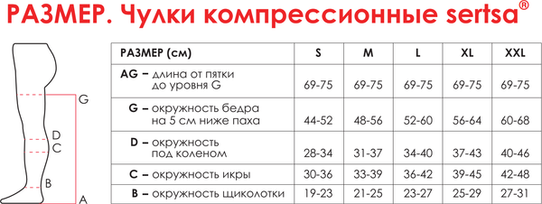 Изображение товара Чулки компрессионные Sertsa Класс компрессии I с открытым носком (р.L, бежевый)