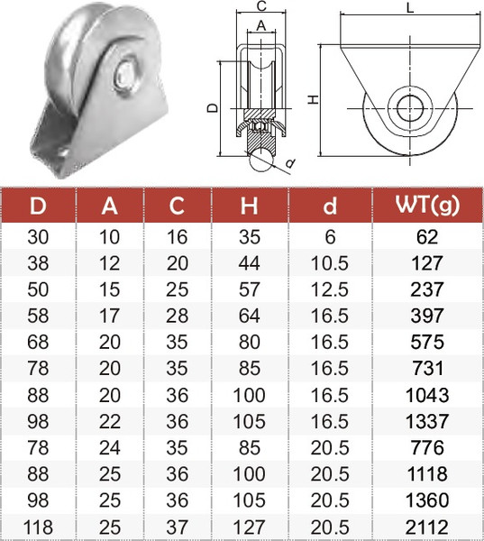 Изображение товара Опора роликовая для ворот Прогейт HT1U80R8/2 (2шт)