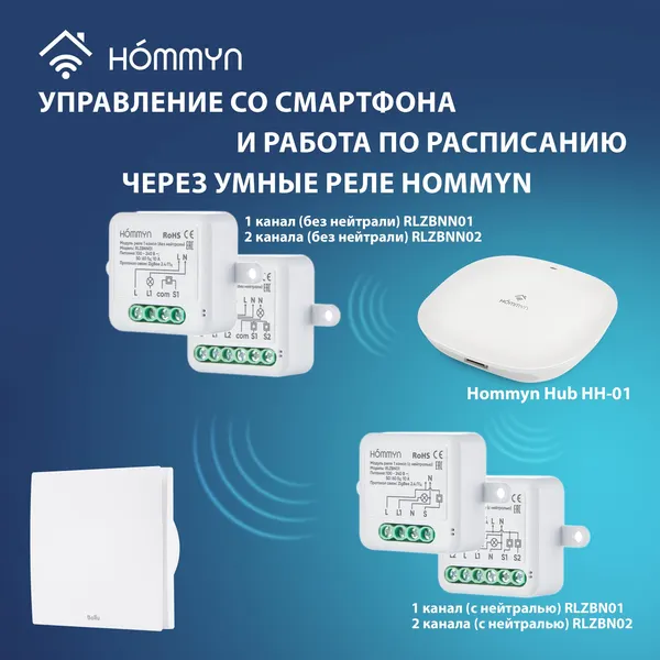 Изображение товара Вентилятор накладной Ballu BAF-SL 150 V