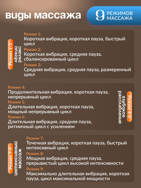 Изображение товара Массажная накидка Calmer K-04NXW (серый)
