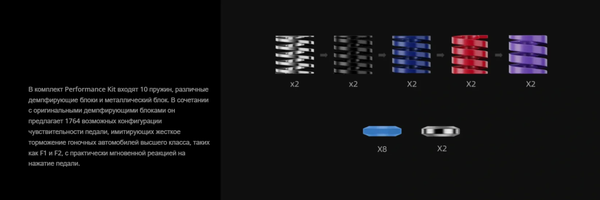 Изображение товара Игровые педали MOZA CRP2 Pedals (throttle+braker) RS066 / MZ42