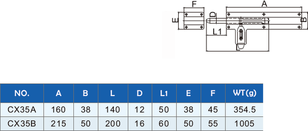 Изображение товара Щеколда Прогейт CX35B