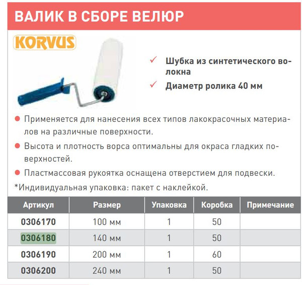 Изображение товара Валик малярный Korvus 140мм под ручку 6мм (велюр)