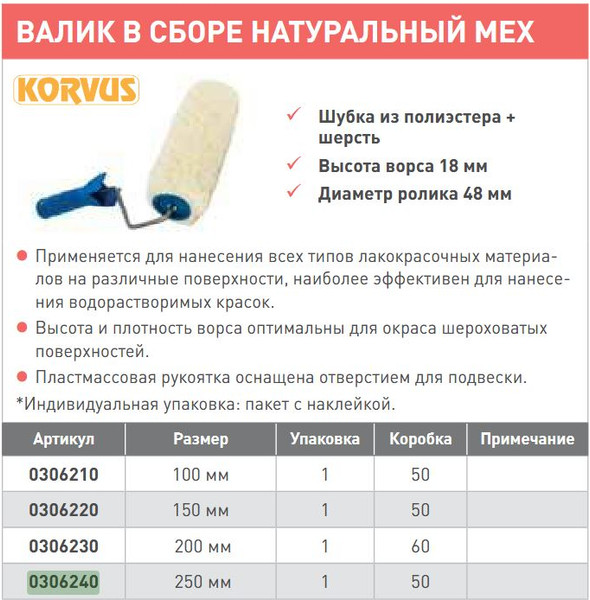 Изображение товара Валик малярный Korvus 250мм под ручку 6мм (натуральный мех)