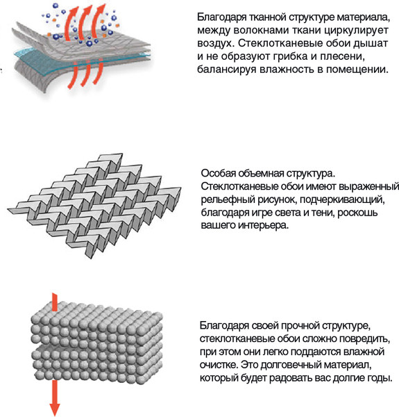 Изображение товара Стеклообои БауТекс Елочка средняя  Р85 165г/м2 (1x25м)