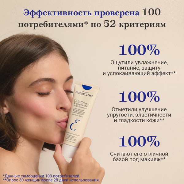 Изображение товара Крем для тела Laboratoires Embryolisse Многофункциональный увлажняющий крем-молочко (75мл)