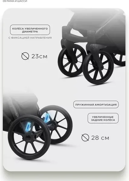 Изображение товара Детская универсальная коляска Riko Montana X 2 в 1 (54 оливковый)