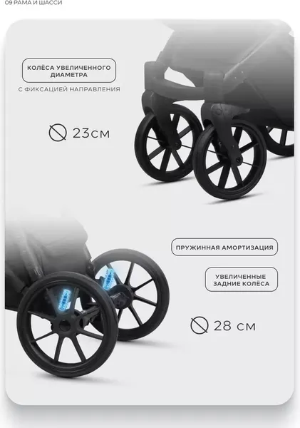 Изображение товара Детская универсальная коляска Riko Montana X Plus 2 В 1 Basic (40 графит/серый)