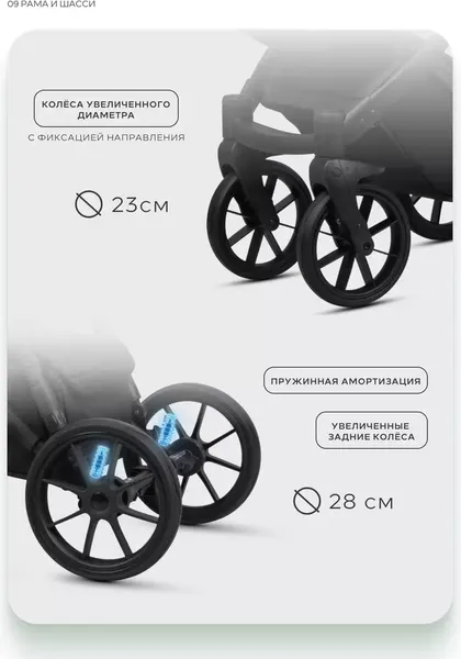 Изображение товара Детская универсальная коляска Riko Montana X Plus 2 в 1 Basic (зеленый)